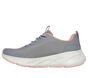 Skechers slip on Relaxed Fit: Edgeride - Smooth Journey | 150472GYCL | Gray/Coral