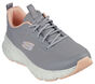 Skechers slip on Relaxed Fit: Edgeride - Smooth Journey | 150472GYCL | Gray/Coral