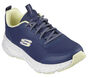 Skechers slip on Relaxed Fit: Edgeride - Smooth Journey | 150472NVLM | Navy/Lime